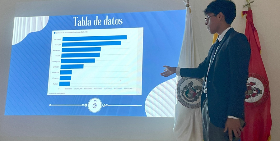 Trabajo colaborativo y resolución de problemas. Departamento de Matemáticas